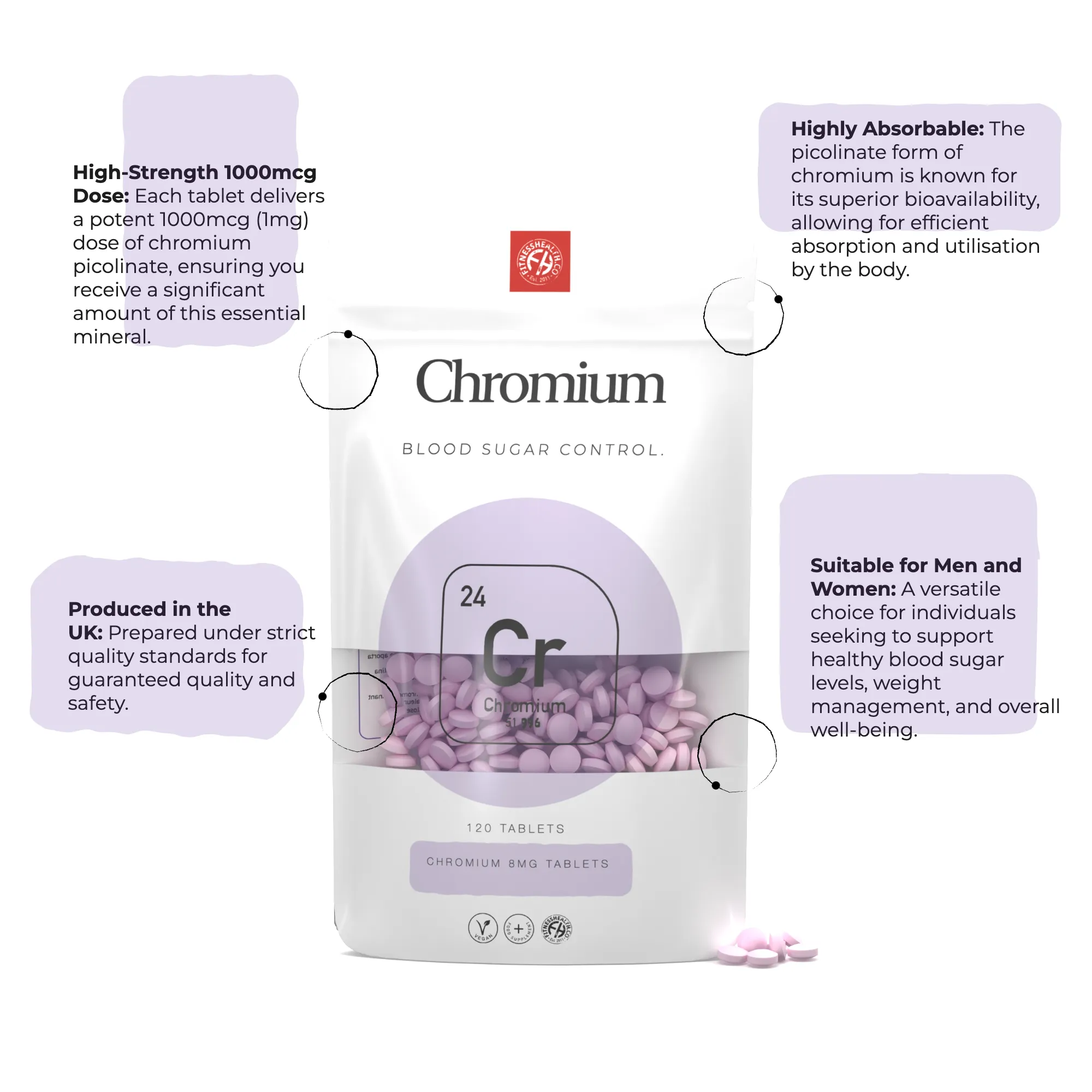 Chromium Tablets 8mg Vegan Tablets