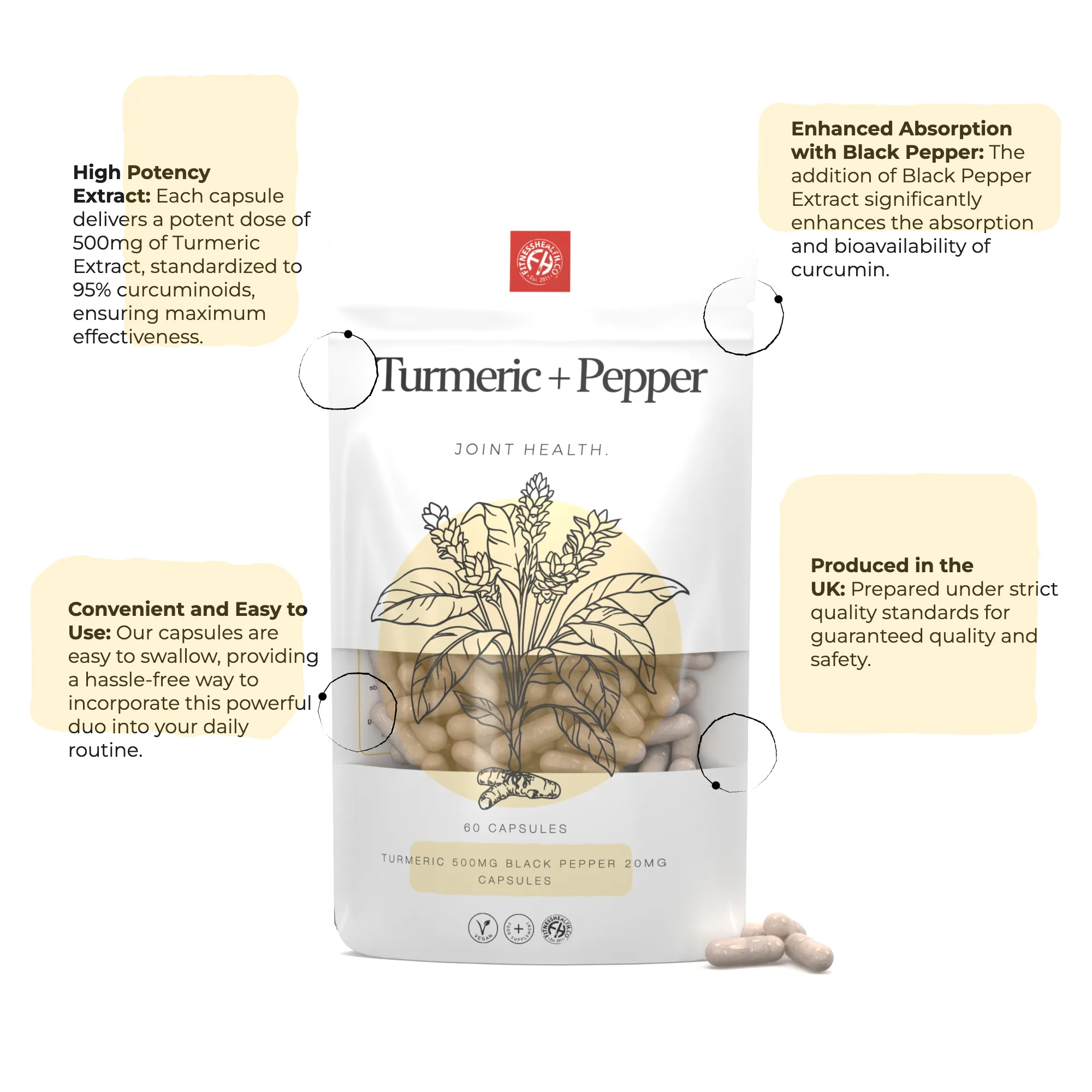Turmeric Extract 500mg Capsules and Black Pepper 20mg